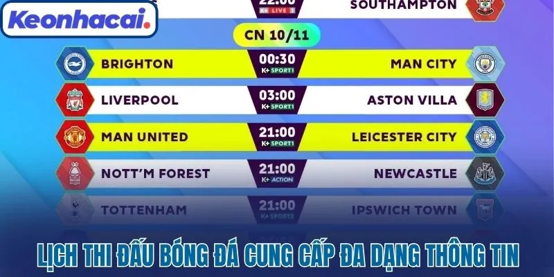 Lịch thi đấu bóng đá cung cấp đa dạng thông tin